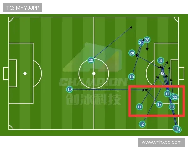 赛后复盘分析西安滑板队与深圳滑板队的技术对决与表现评估